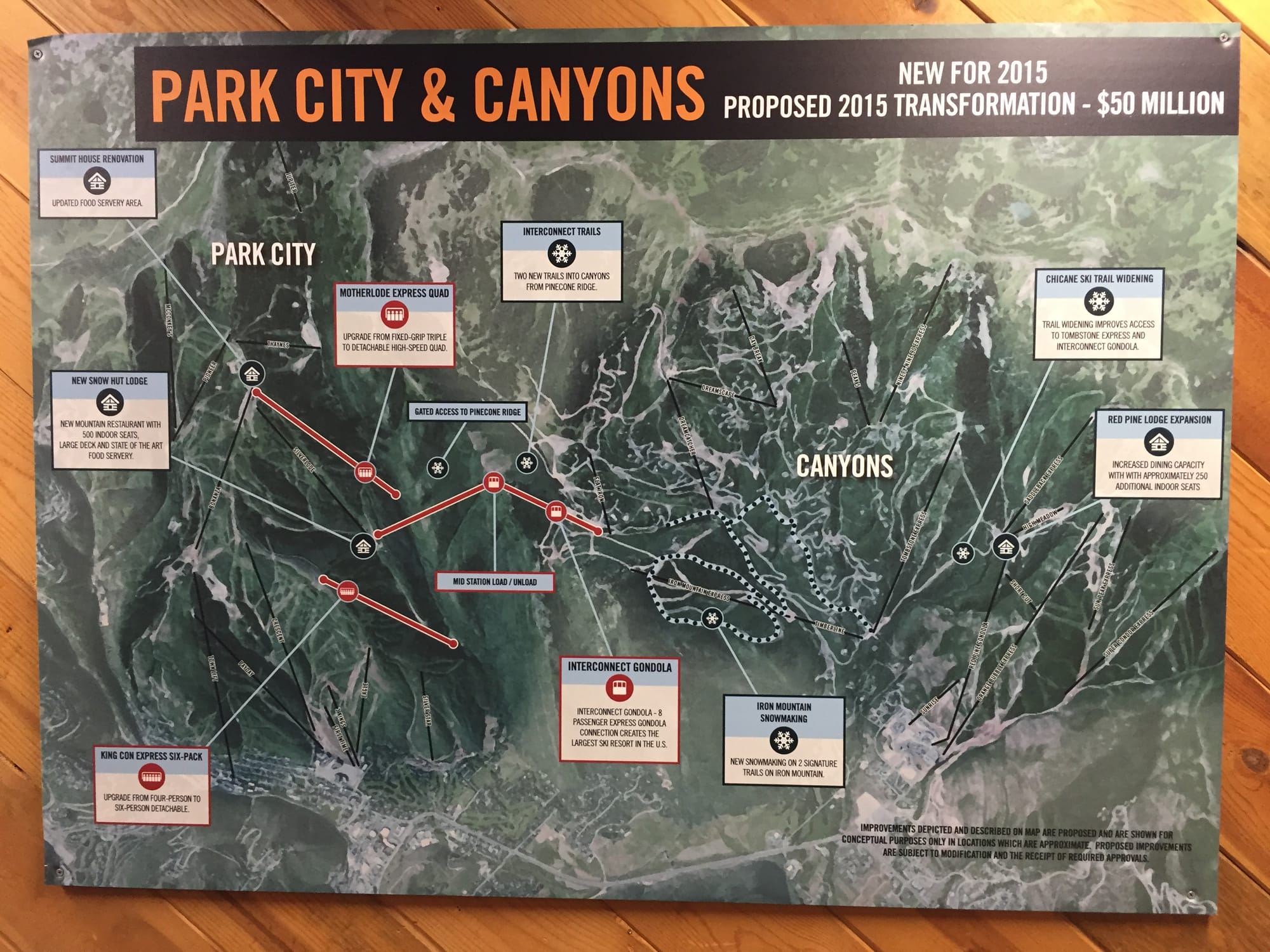 Photo by Author — Summer 2015 upgrade plans for Park City, Utah
