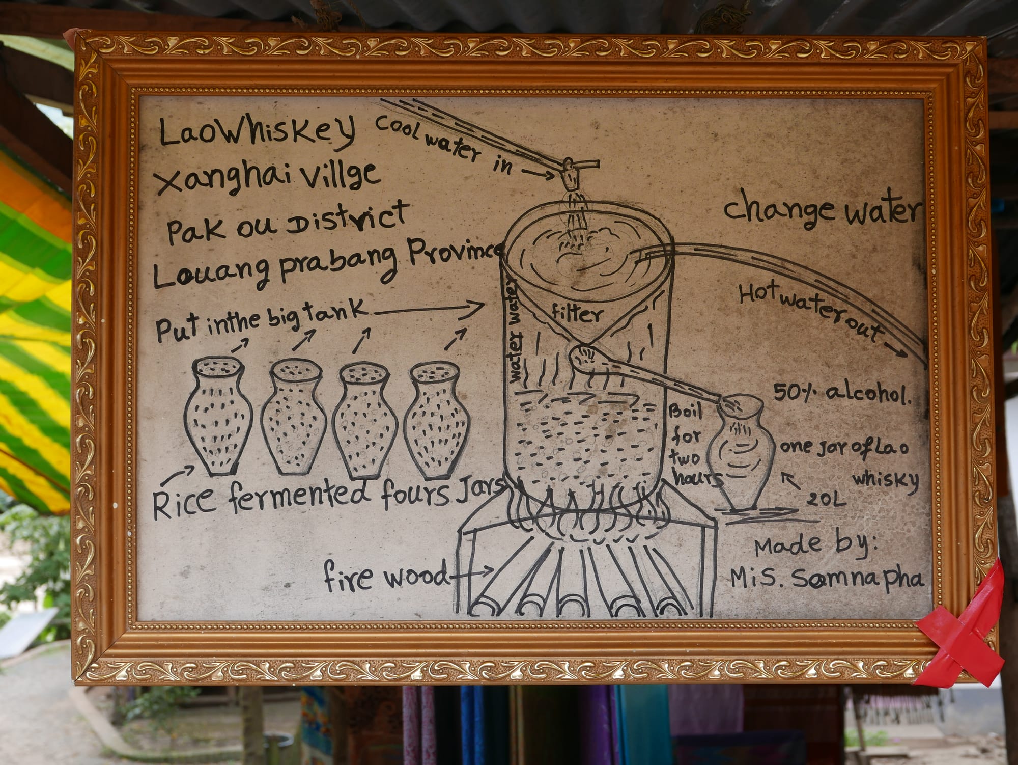 Photo by Author — how to make Lao Whisky — Ban Xanghai (ບ້ານຊຽງຮາຍ): Liquor & Silk Village, Luang Prabang (ຫລວງພະບາງ/ຫຼວງພະບາງ), Laos